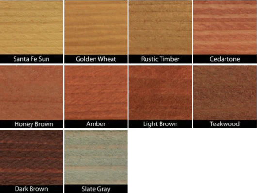 Weatherall UV Guard II