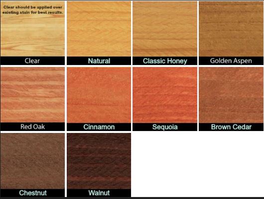 Weatherall SuSTAIN Exterior Wood Finish. 1 Coat application